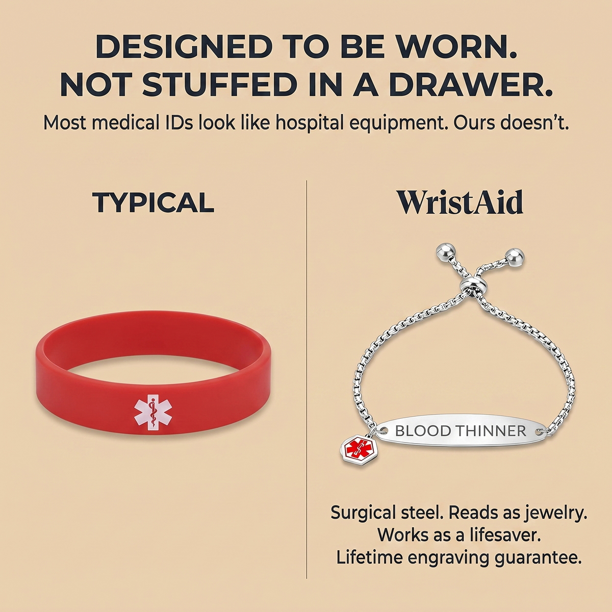 WristAid™ Blood Thinner Bracelet